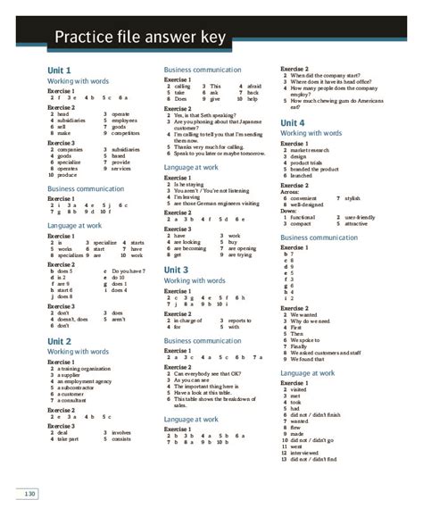 (PDF) Answer key business result .